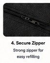 Secure Zipper